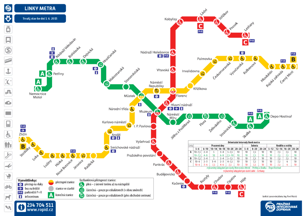 Map of metro